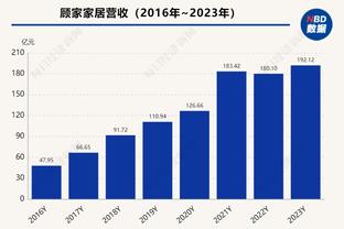 发挥不错！瓦塞尔半场首发15分钟 8中5&三分4中2砍12分2助攻